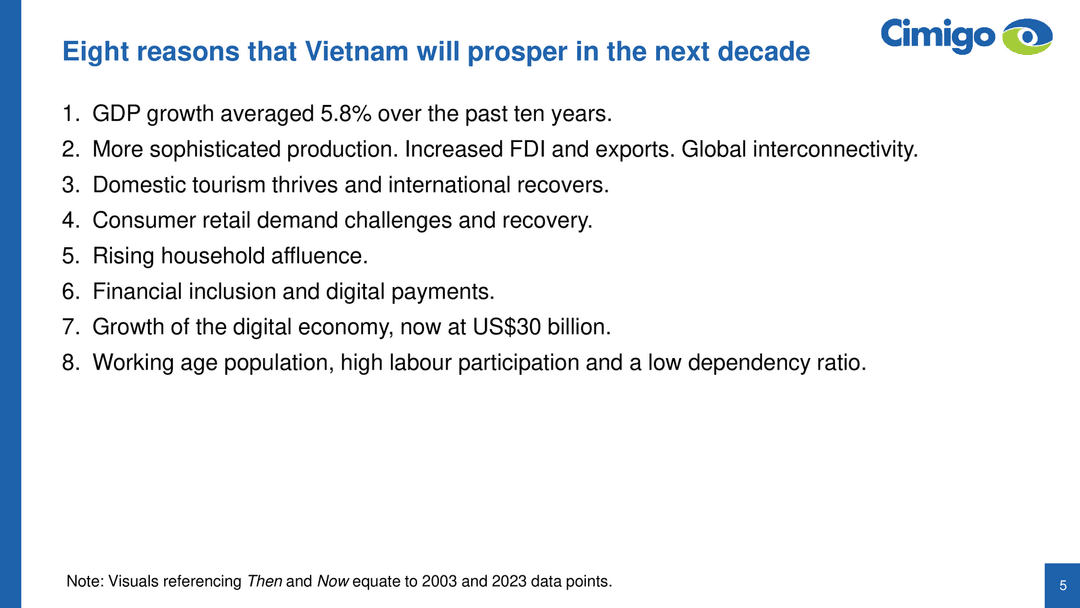 Vietnam consumer trends 2024 – Key economic and social insights by Cimigo